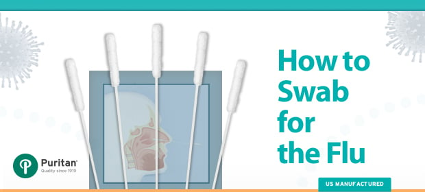 How to Swab for the Flu | Comprehensive Flu Swab Test Guide