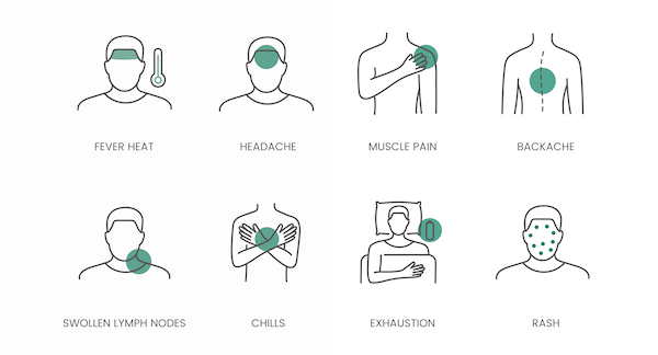 Monkeypox Symptoms-1