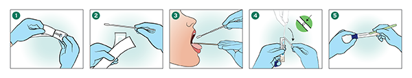 PMD-243A_LA-HydraFlock_BlogGfx_3-HowTo_R2M (1)