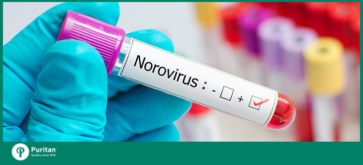 Fighting Back Against Norovirus